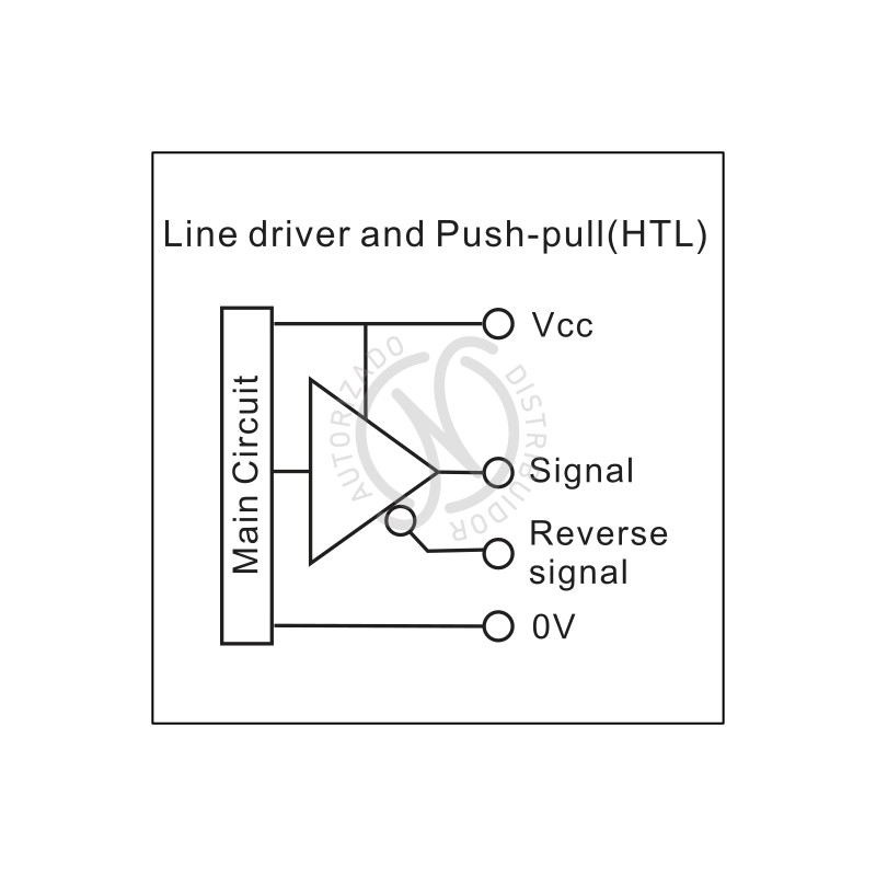 M115SA-11-2048-6-K-30-G - Imagen 4
