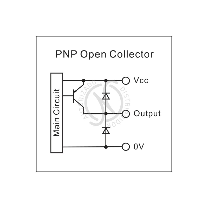 M115SA-11-2048-3-P-30-G - Imagen 4